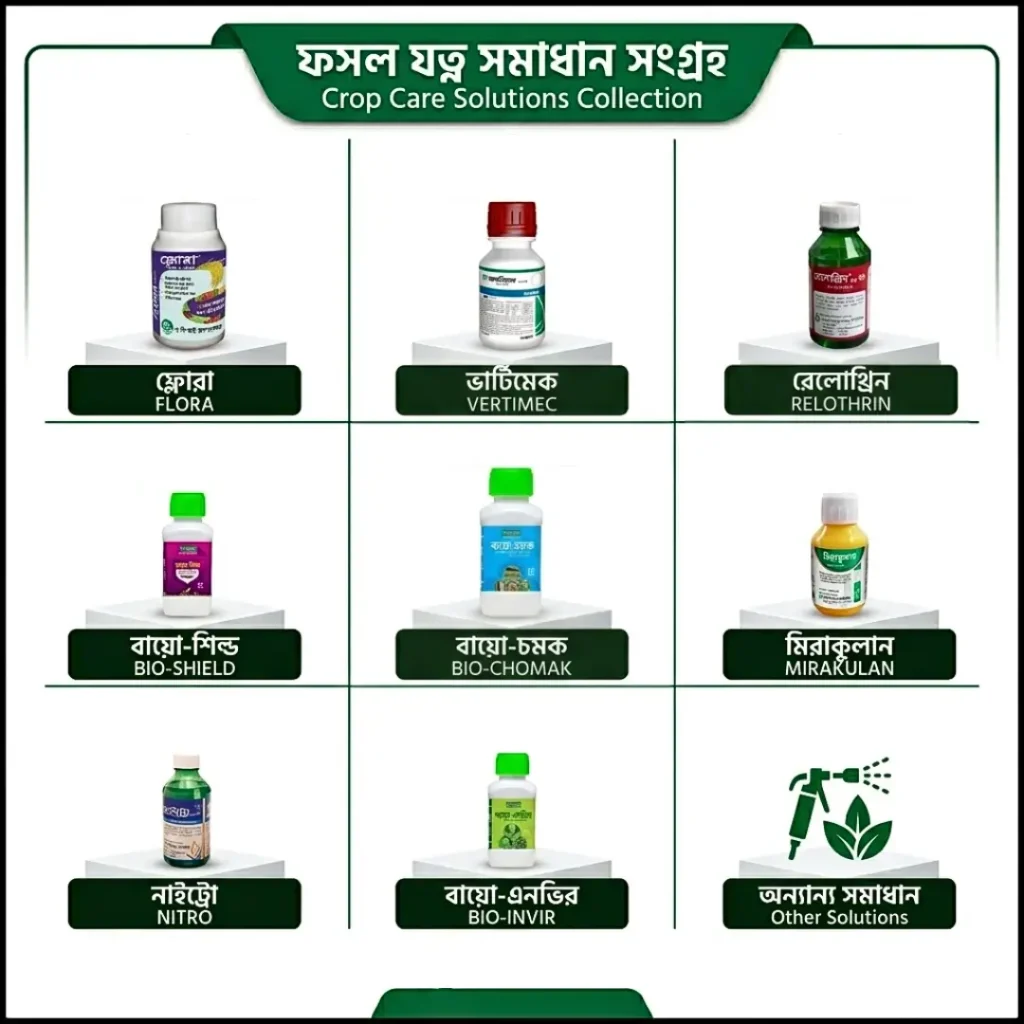 crop care solutions